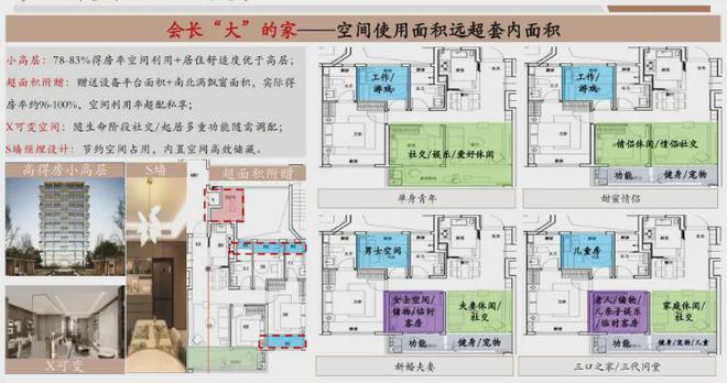 楼盘最新消息-24小时营销热线电话尊龙凯时南京东山金茂晓棠【认证】(图4)