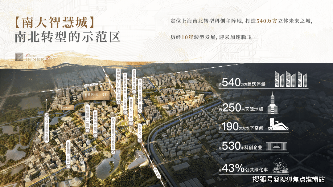 欢迎您-地址-价格-户型-小区环境-楼盘详情-交房时间-周边配套-售楼处电话凯时尊龙人生中环置地中心(营销中心)首页网站-中环置地销售(售楼处)-楼盘(图15)