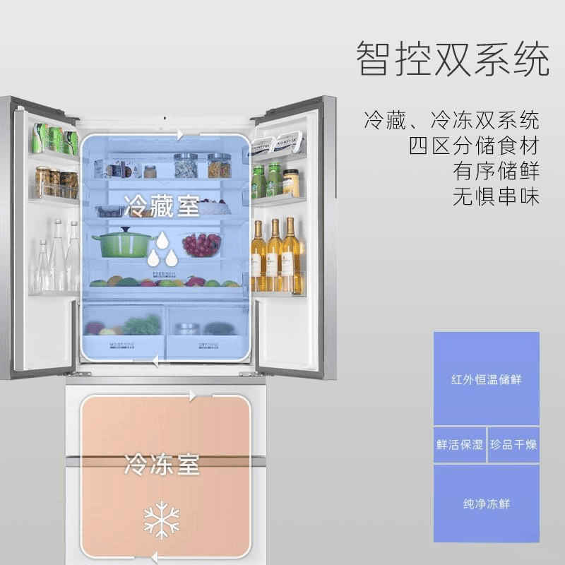 国的高端家电品牌推荐三款必备冰箱！凯时尊龙最新网站卡萨帝冰箱：来自中(图1)